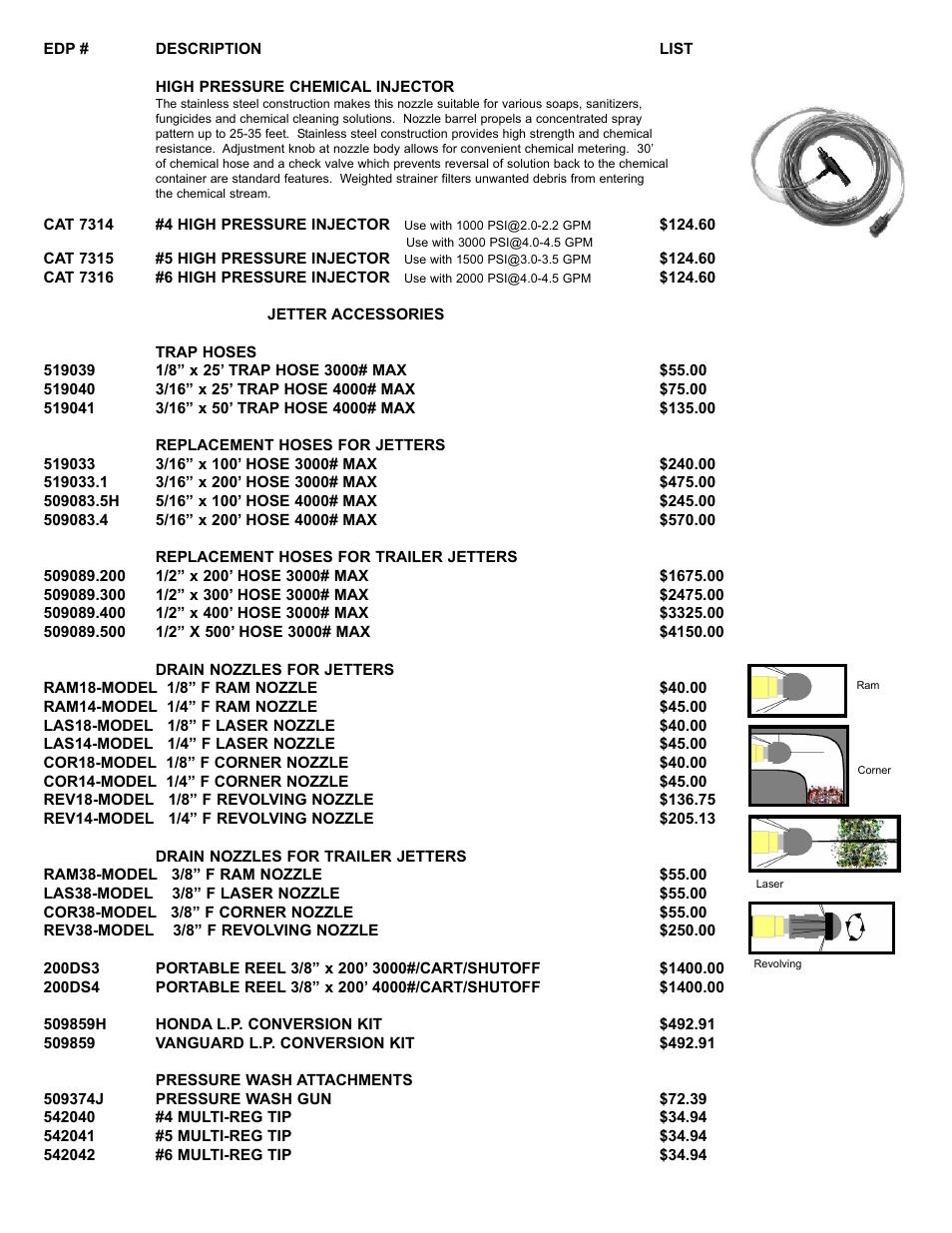 S-Cam CS1300.22 User Manual | Page 9 / 9