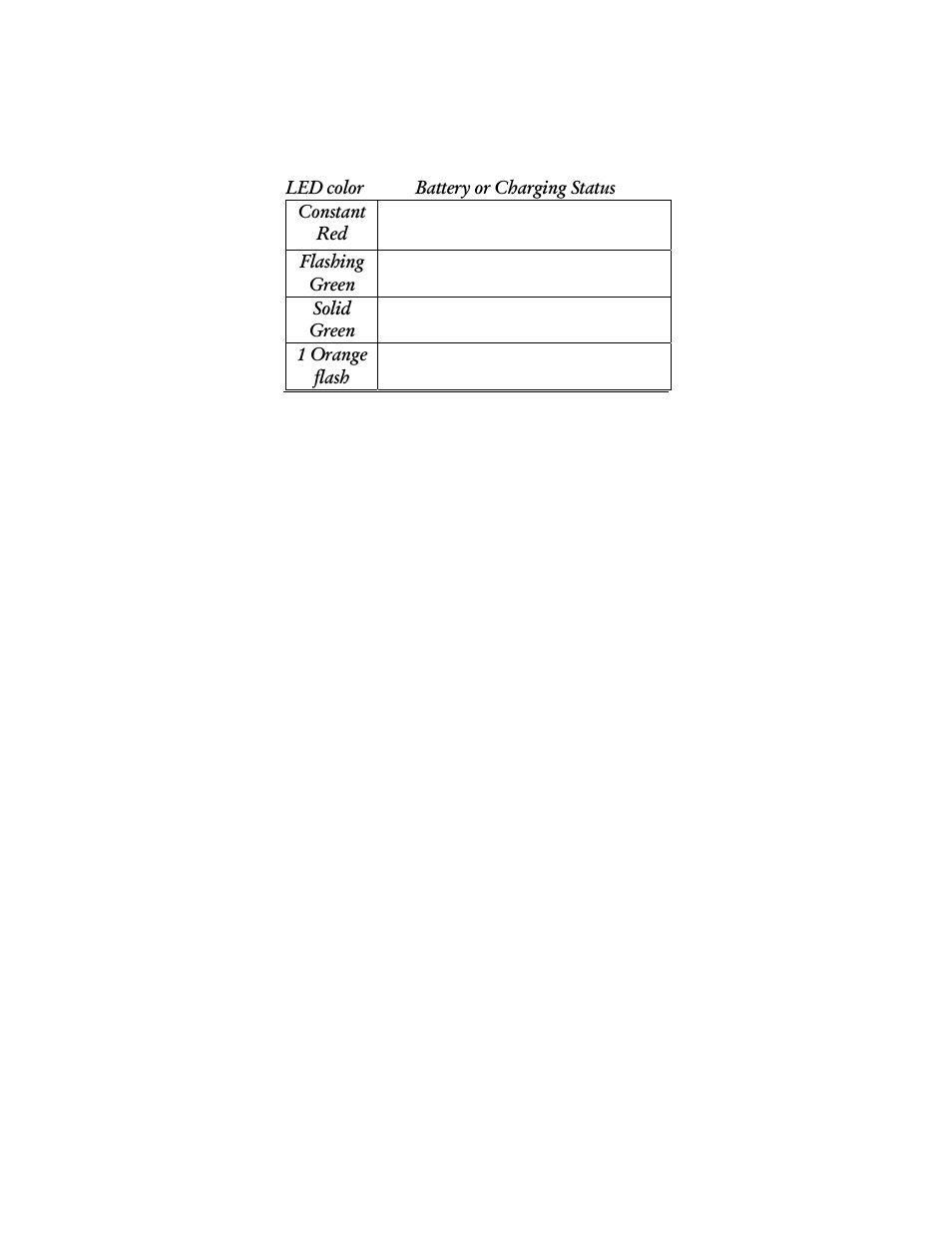 Step comm Earlite 1100 User Manual | Page 12 / 32