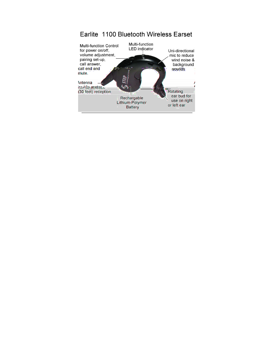 Features & controls | Step comm Earlite 1100 User Manual | Page 9 / 32