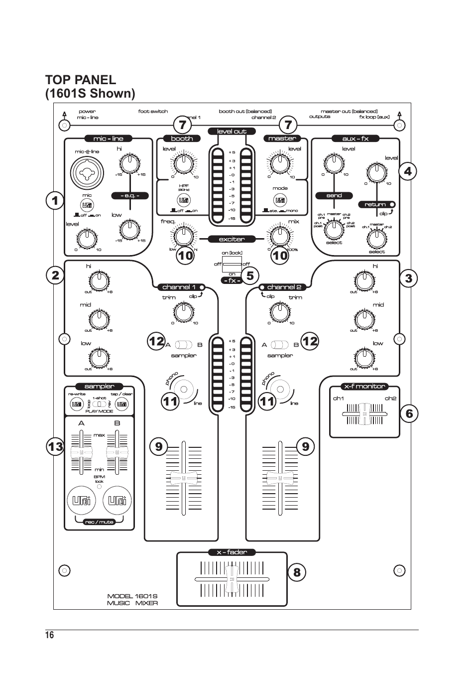 Description | SoundCraft UREI 1601S User Manual | Page 16 / 44