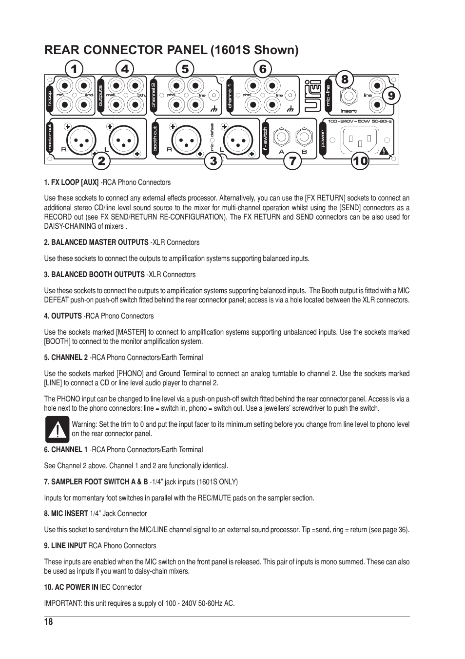 Rear connector panel, 1601s shown) | SoundCraft UREI 1601S User Manual | Page 18 / 44