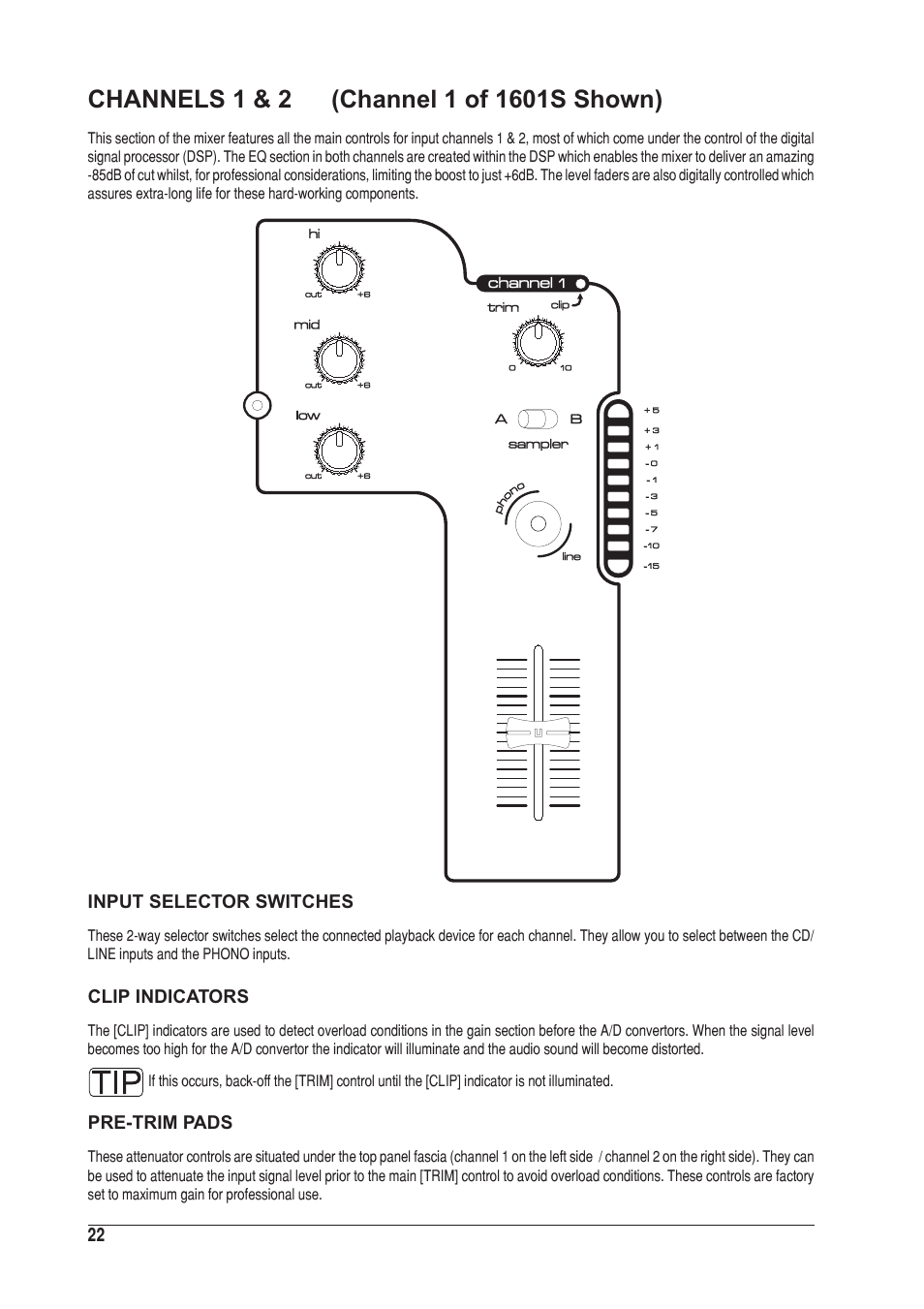 Channels 1 & 2 | SoundCraft UREI 1601S User Manual | Page 22 / 44