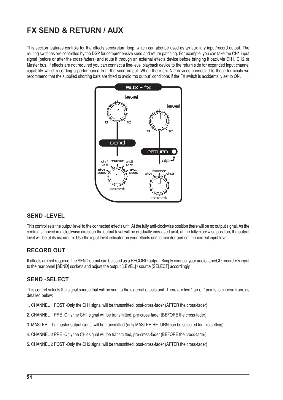 Fx send & return / aux | SoundCraft UREI 1601S User Manual | Page 24 / 44