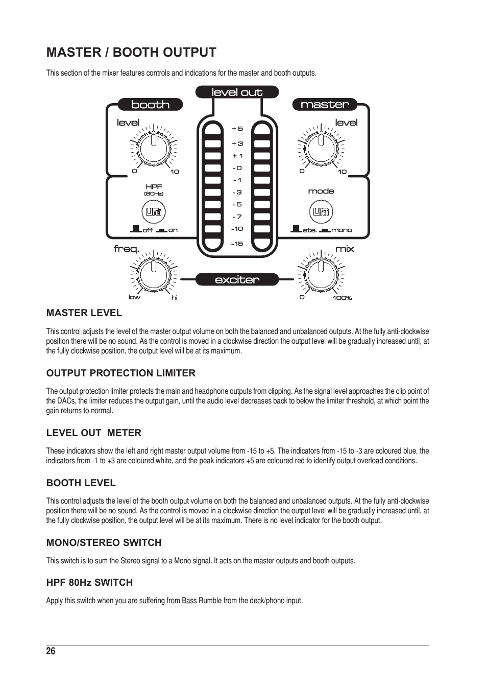 Master / booth output | SoundCraft UREI 1601S User Manual | Page 26 / 44