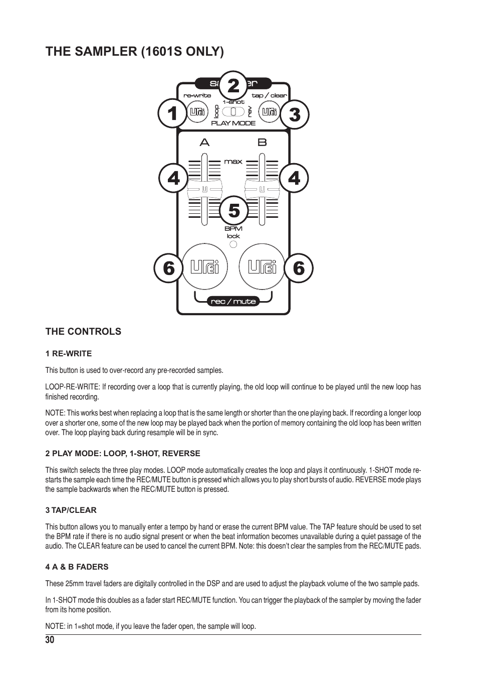 The sampler (1601s only) | SoundCraft UREI 1601S User Manual | Page 30 / 44