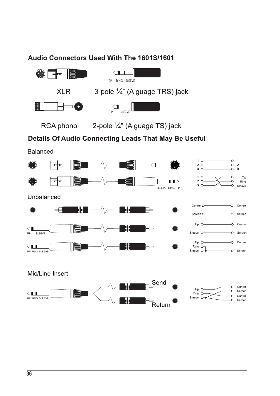 Connecting leads | SoundCraft UREI 1601S User Manual | Page 36 / 44