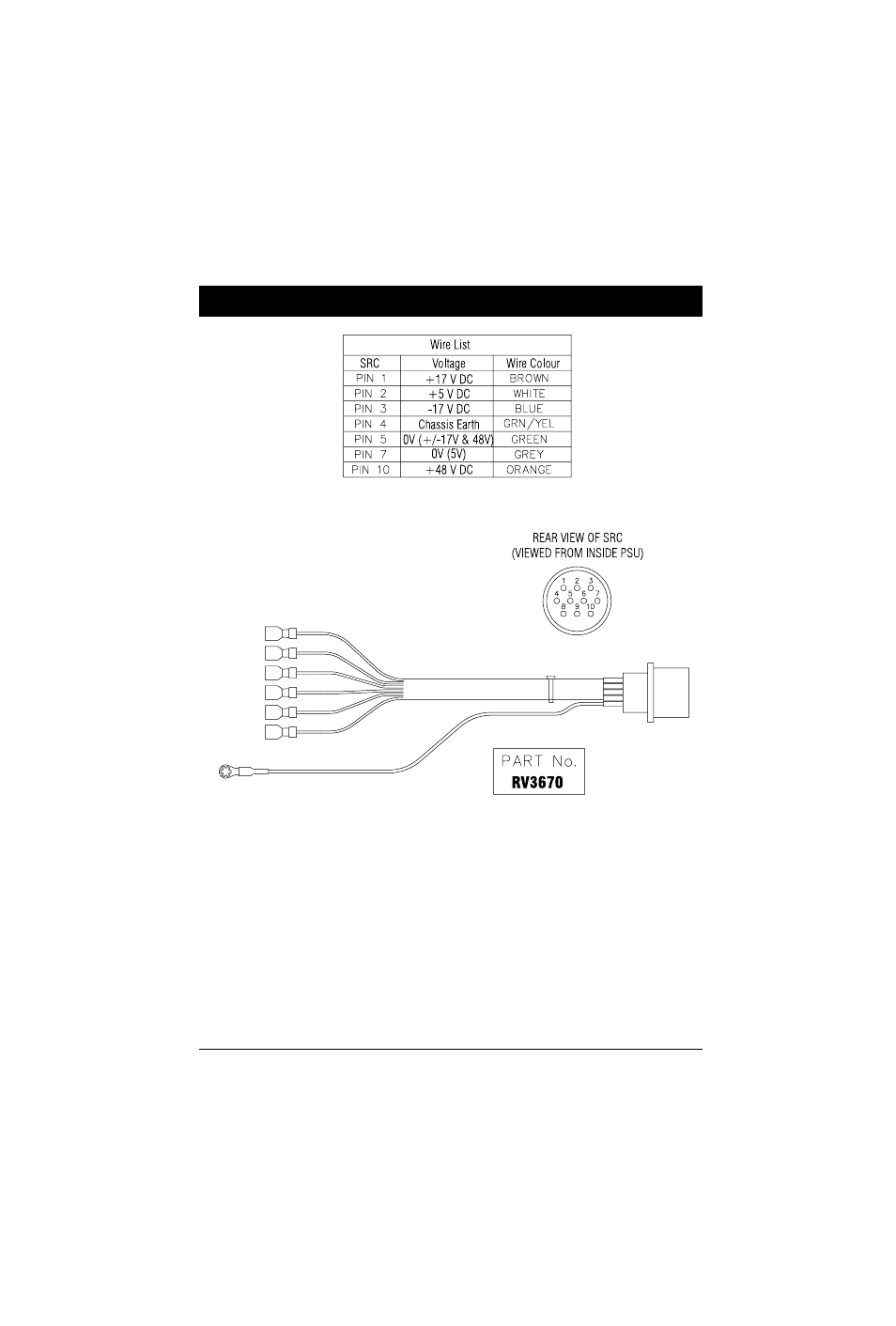 Output pinouts | SoundCraft CPS275 User Manual | Page 25 / 26