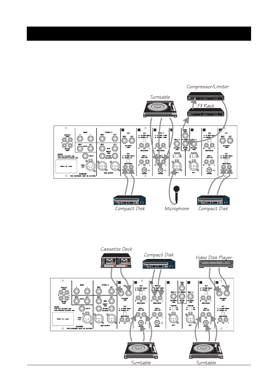 Connecting the inputs - examples | SoundCraft D-Mix 500 User Manual | Page 14 / 36