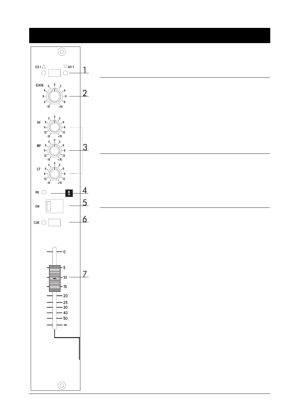 Stereo input channels 1 & 7 - cd/av | SoundCraft D-Mix 500 User Manual | Page 24 / 36