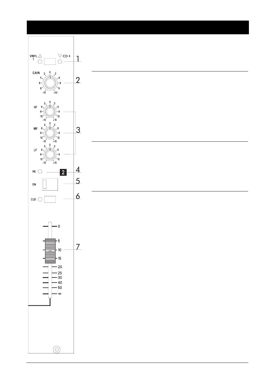 Stereo input channels 2 & 6 - vinyl/cd | SoundCraft D-Mix 500 User Manual | Page 25 / 36