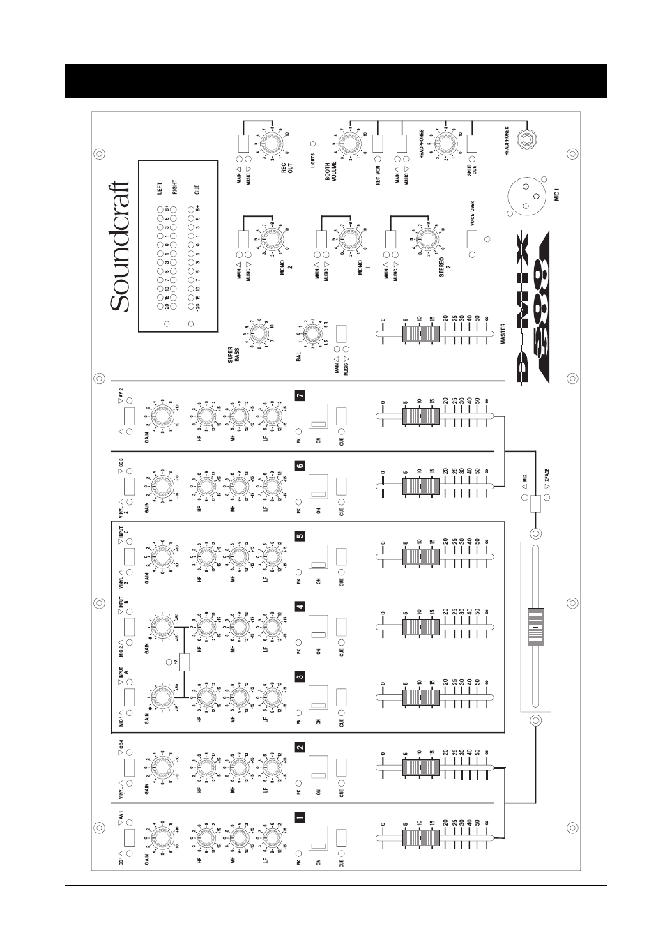 Front panel | SoundCraft D-Mix 500 User Manual | Page 7 / 36