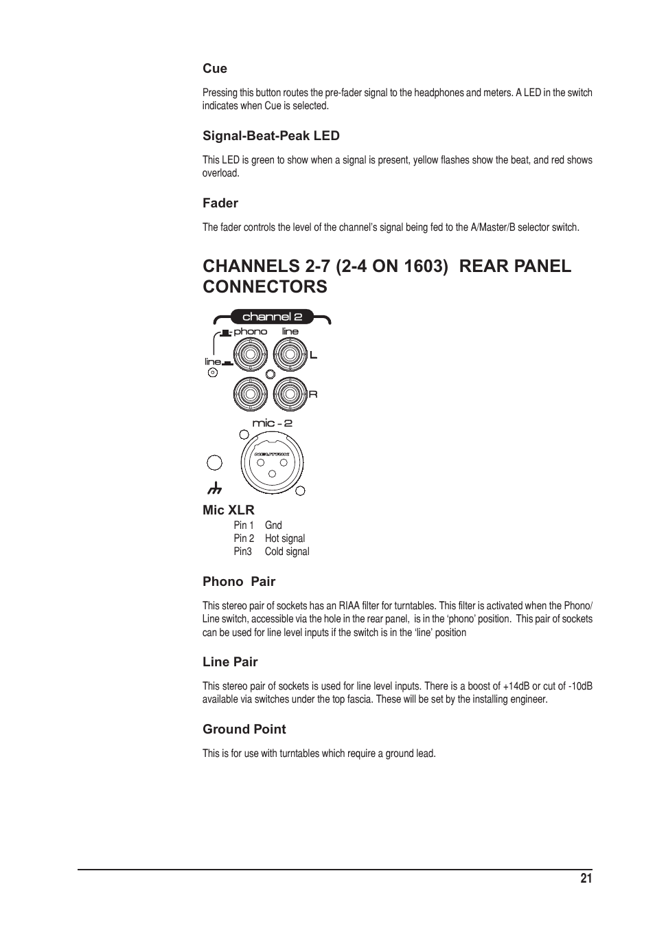 SoundCraft UREI  1603 User Manual | Page 21 / 32