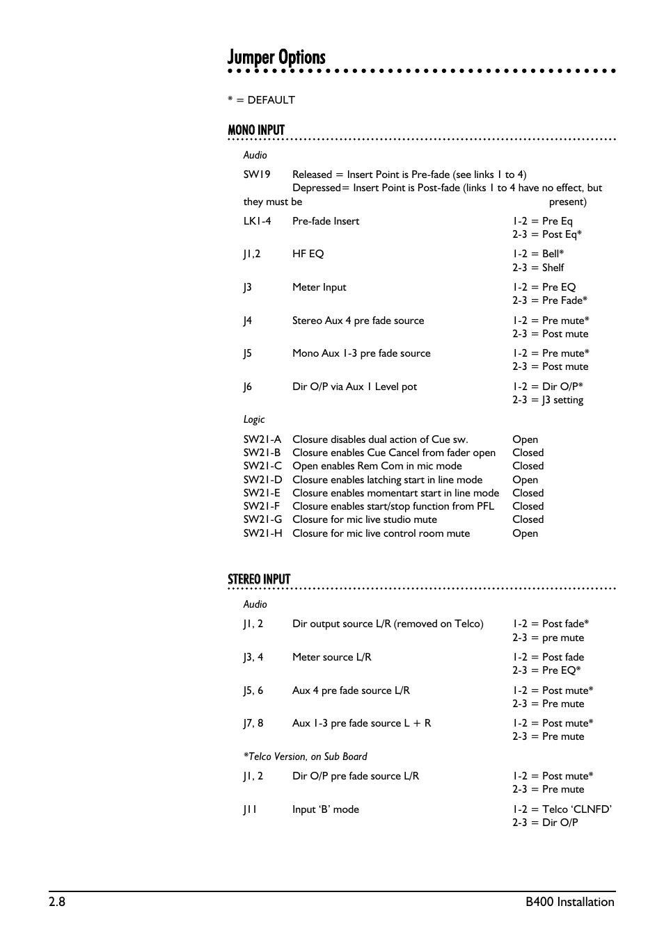 Jjuummppeerr ooppttiioonnss | SoundCraft B400 User Manual | Page 16 / 60