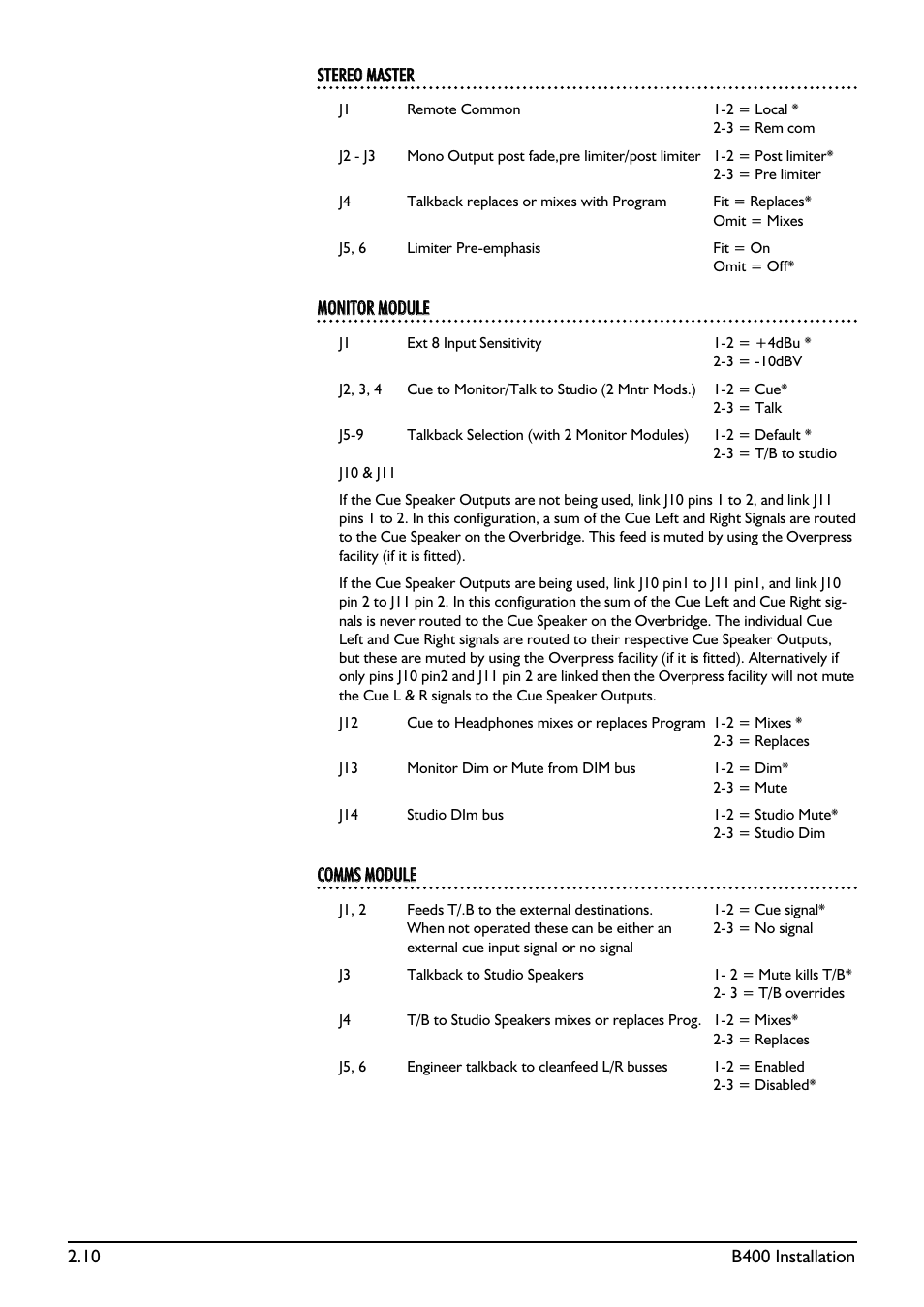 SoundCraft B400 User Manual | Page 18 / 60