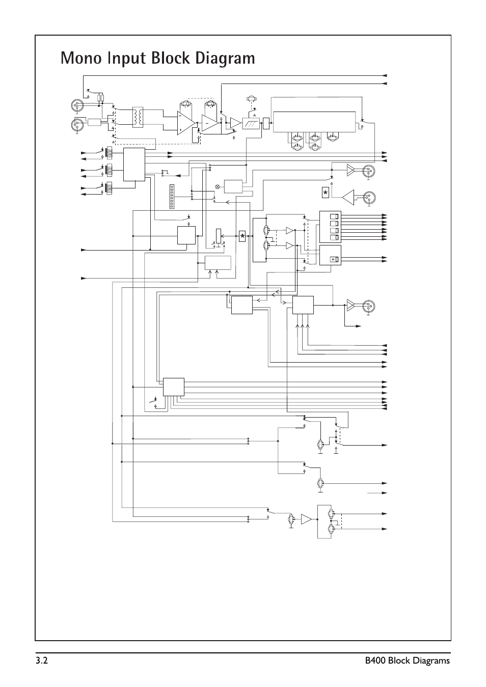 2 b400 block diagrams, Band, semi-parametric eq, Insert send insert return | Tone | SoundCraft B400 User Manual | Page 22 / 60