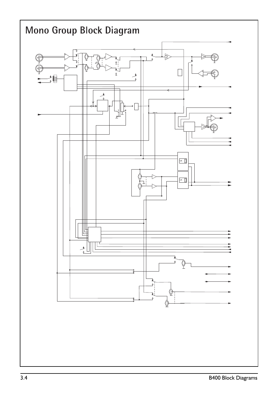 4 b400 block diagrams | SoundCraft B400 User Manual | Page 24 / 60