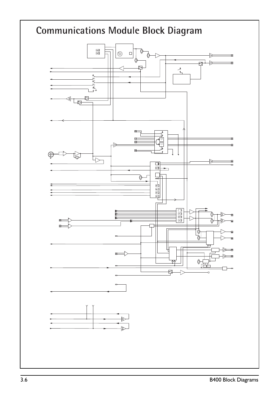 6 b400 block diagrams | SoundCraft B400 User Manual | Page 26 / 60