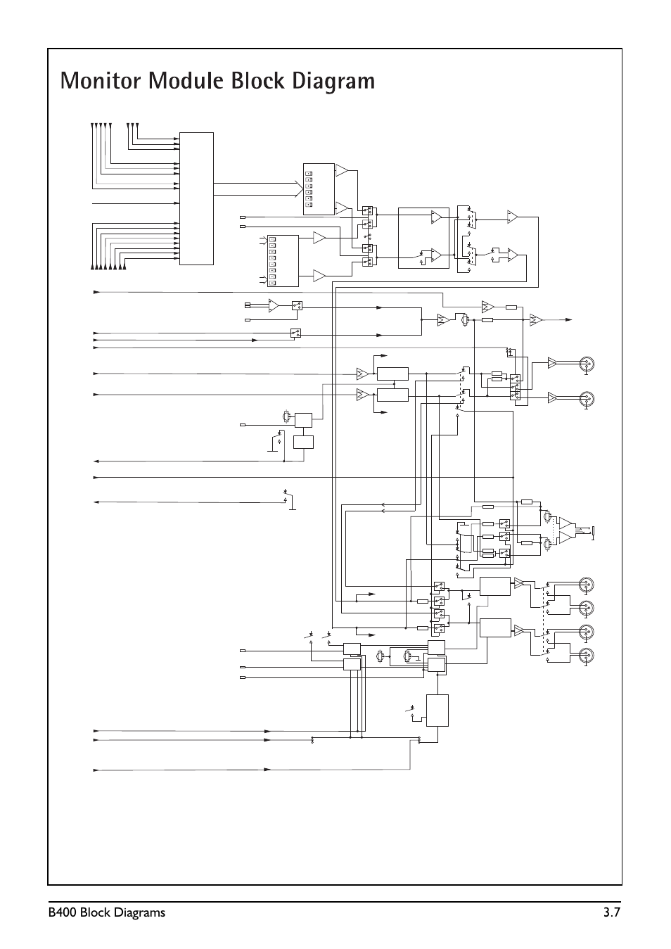 SoundCraft B400 User Manual | Page 27 / 60