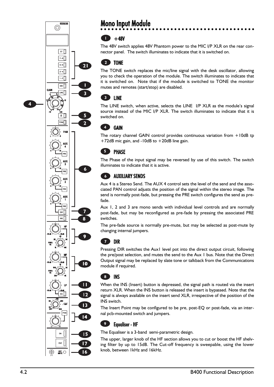 Mmoonnoo iinnppuutt mmoodduullee | SoundCraft B400 User Manual | Page 30 / 60