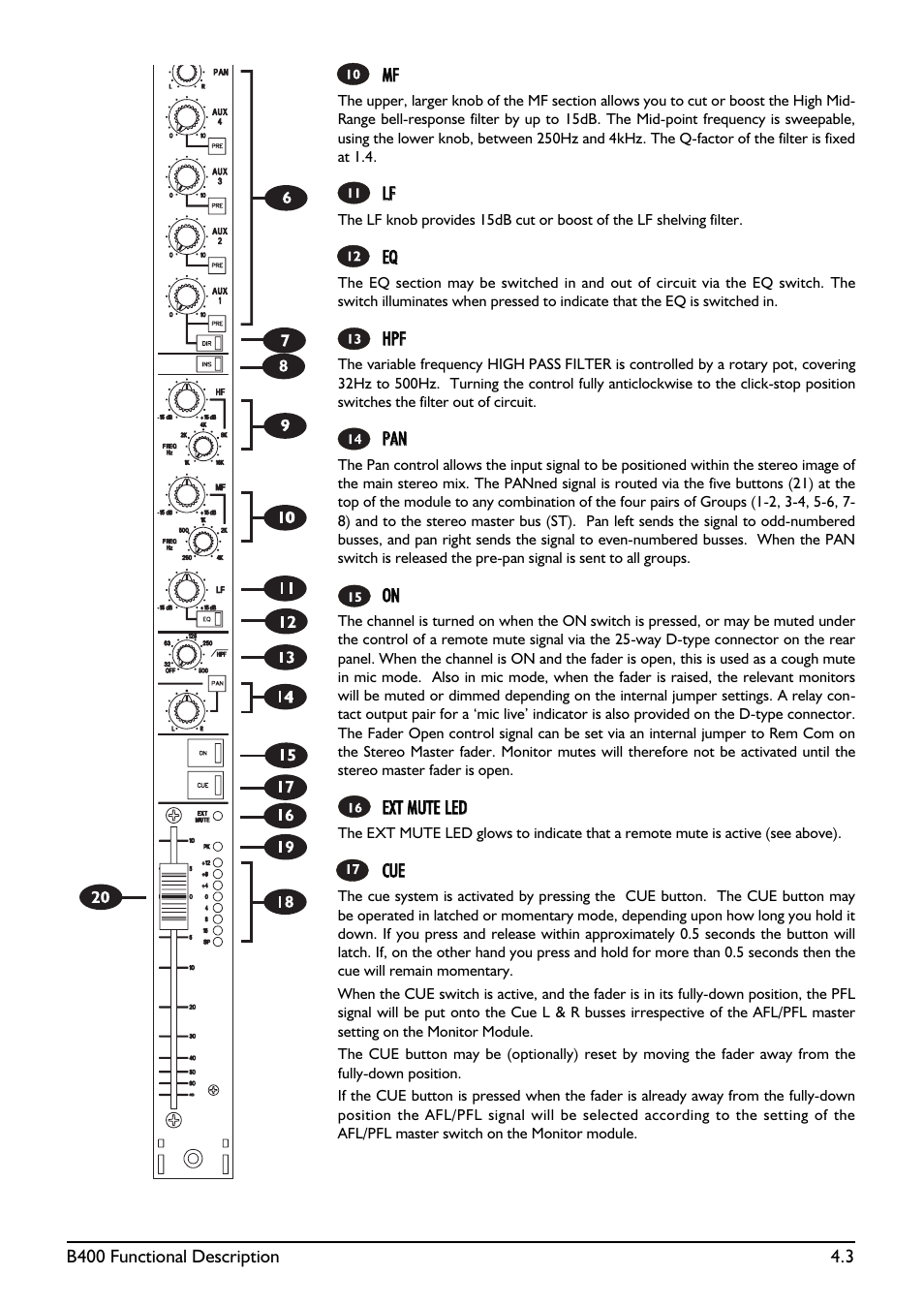 SoundCraft B400 User Manual | Page 31 / 60