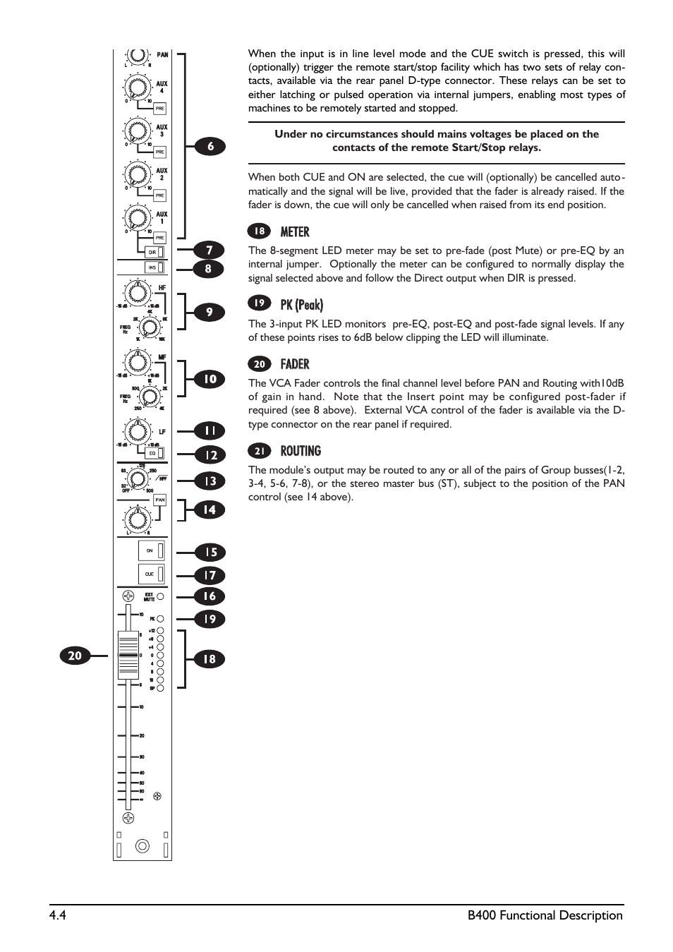 SoundCraft B400 User Manual | Page 32 / 60