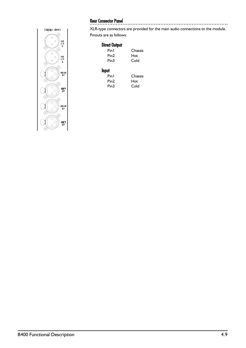 SoundCraft B400 User Manual | Page 37 / 60