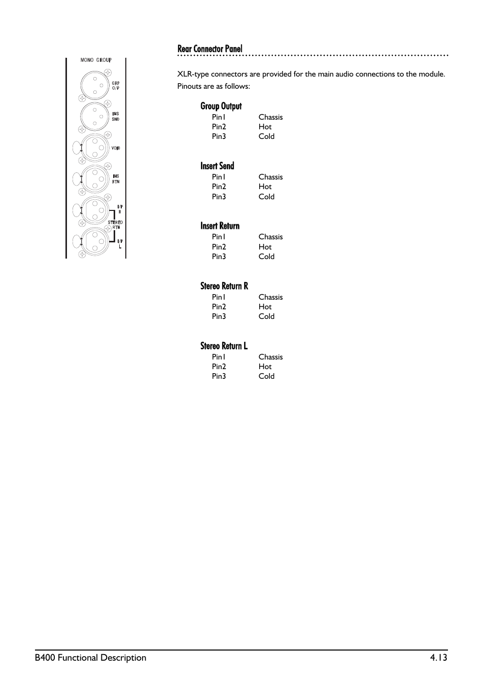 SoundCraft B400 User Manual | Page 41 / 60