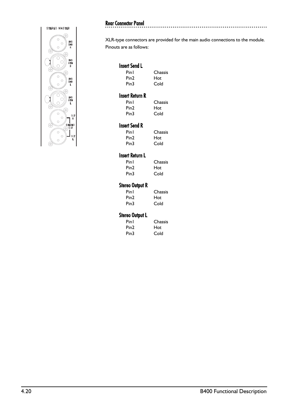 SoundCraft B400 User Manual | Page 48 / 60