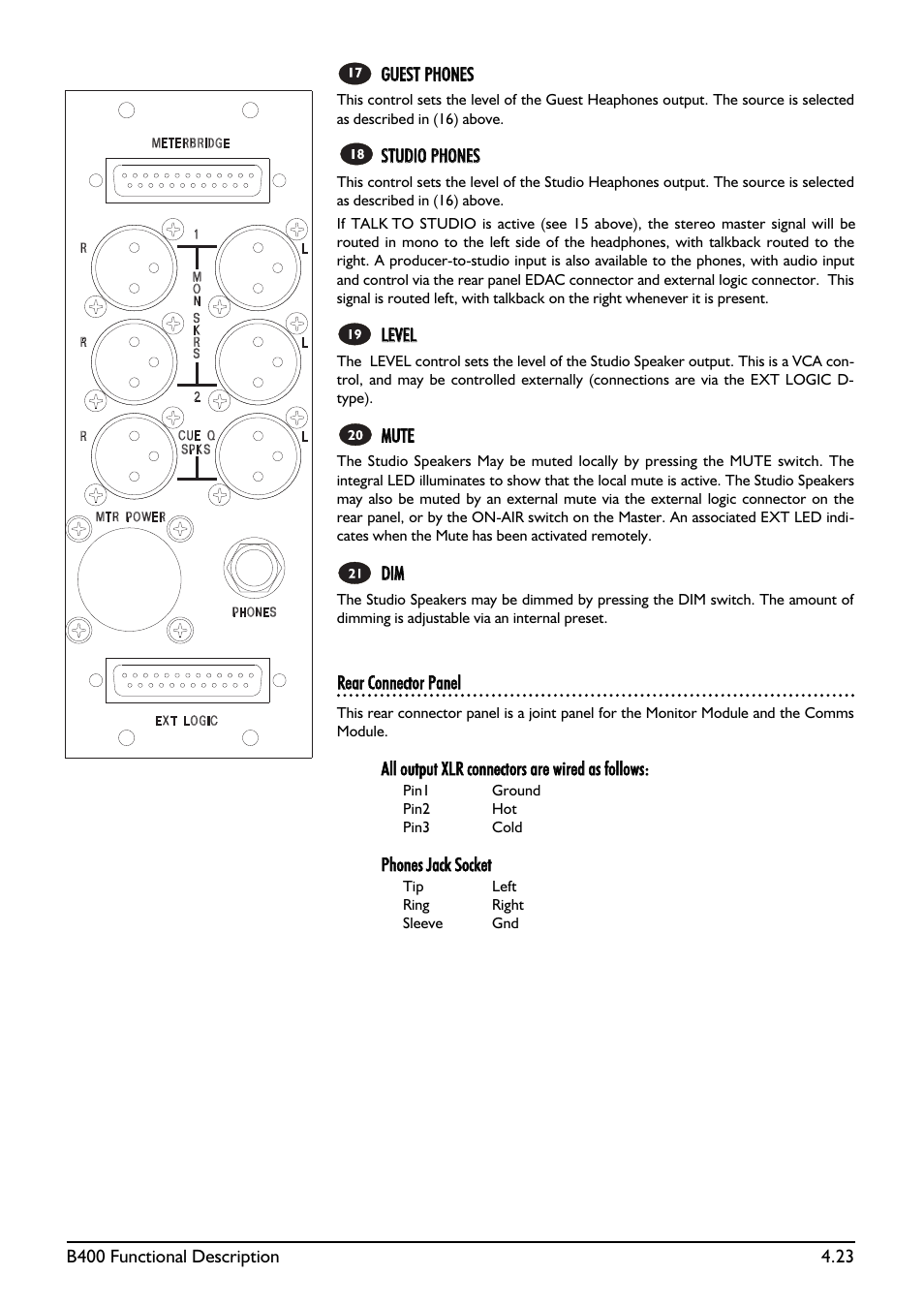 SoundCraft B400 User Manual | Page 51 / 60