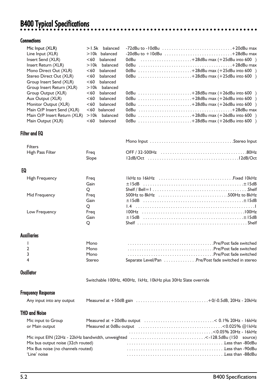 SoundCraft B400 User Manual | Page 58 / 60