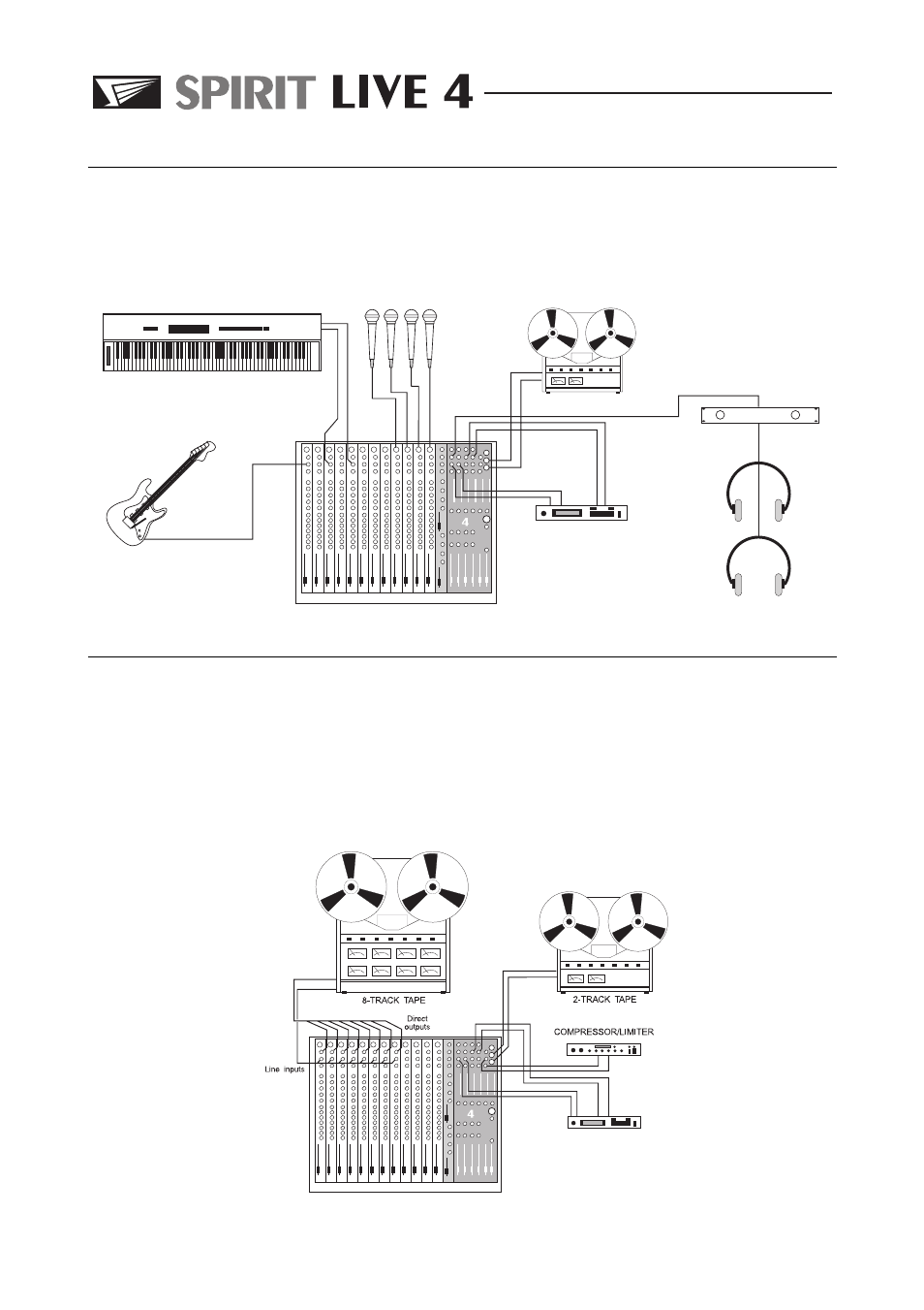 SoundCraft Spirit Live 4 User Manual | Page 26 / 34