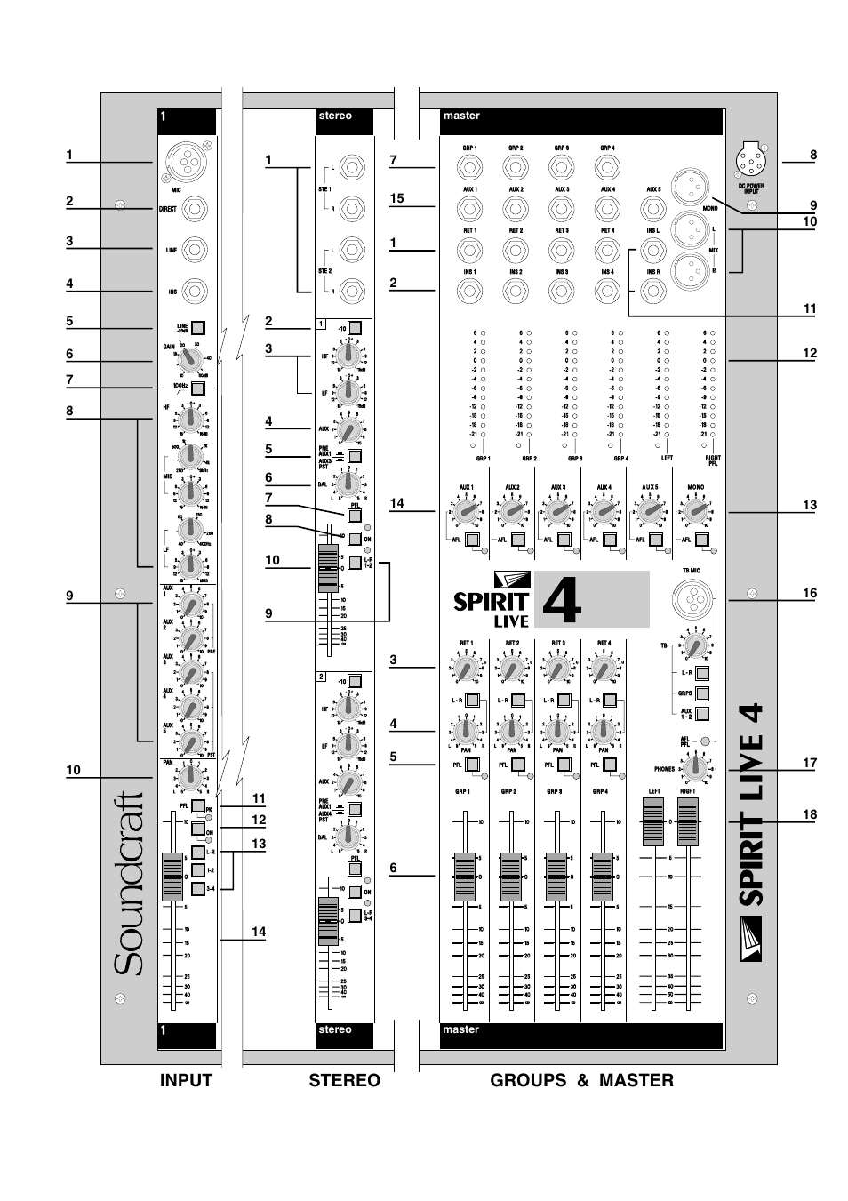 Input stereo groups & master, Stereo master stereo master | SoundCraft Spirit Live 4 User Manual | Page 34 / 34