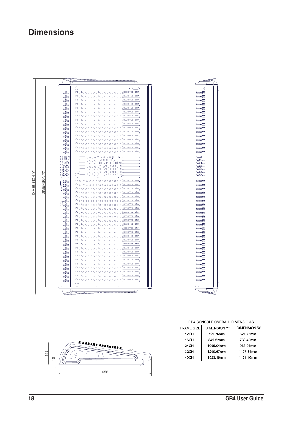 Dimensions | SoundCraft GB4 User Manual | Page 18 / 40