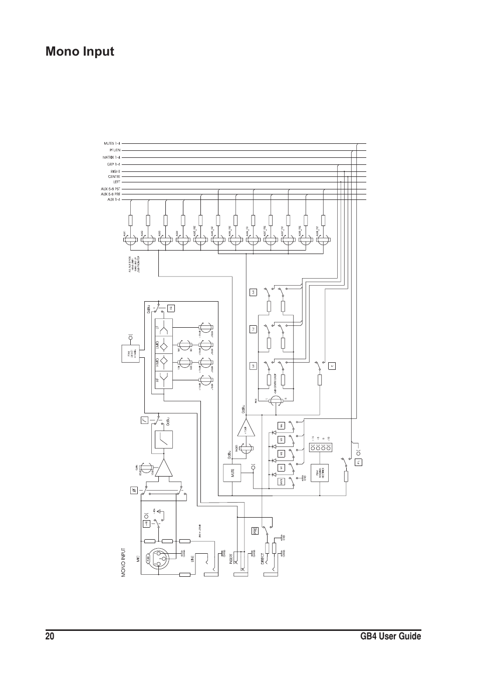 Mono input | SoundCraft GB4 User Manual | Page 20 / 40