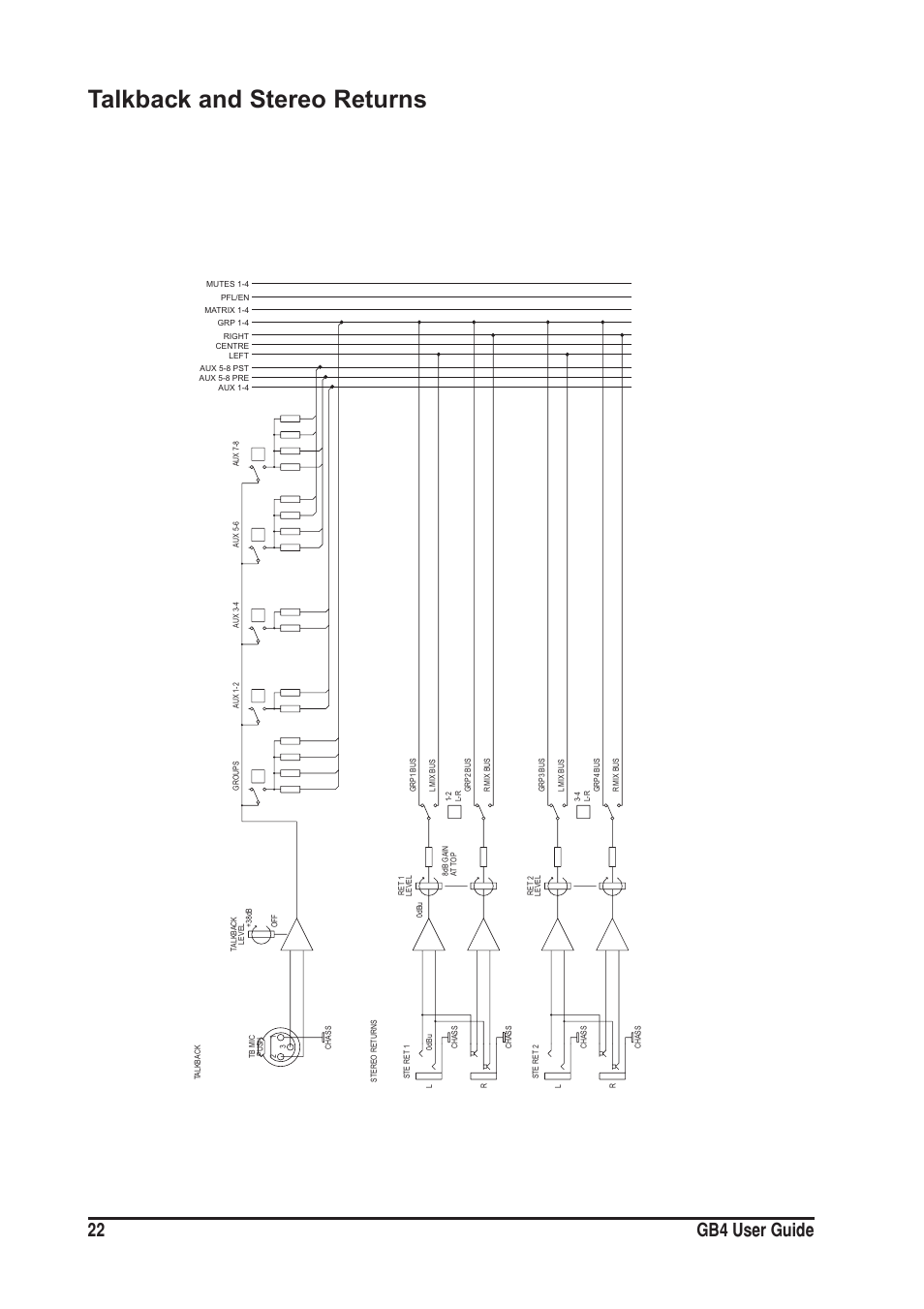 Talkback and stereo returns, 22 gb4 user guide | SoundCraft GB4 User Manual | Page 22 / 40