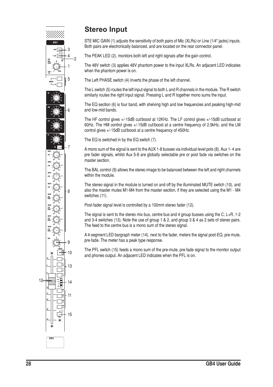 Stereo input, 28 gb4 user guide | SoundCraft GB4 User Manual | Page 28 / 40