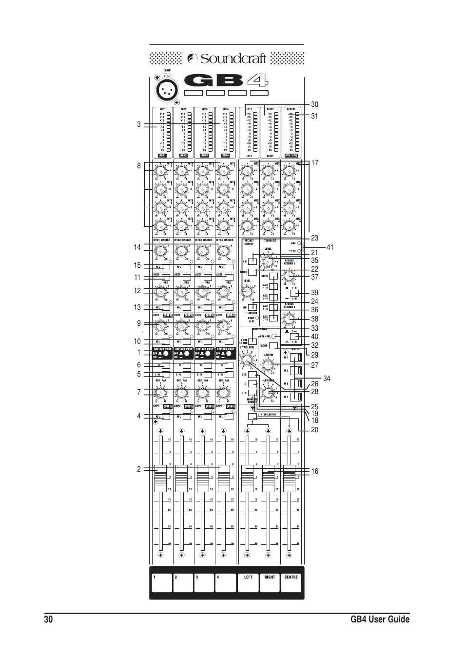 SoundCraft GB4 User Manual | Page 30 / 40