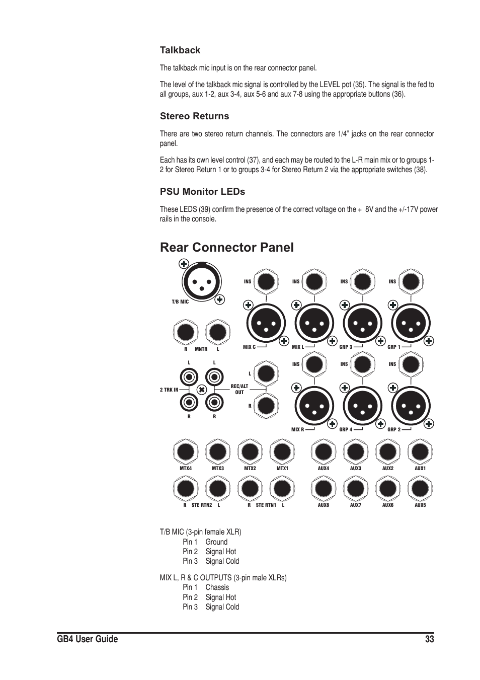 Rear connector panel, 33 gb4 user guide talkback, Stereo returns | Psu monitor leds | SoundCraft GB4 User Manual | Page 33 / 40