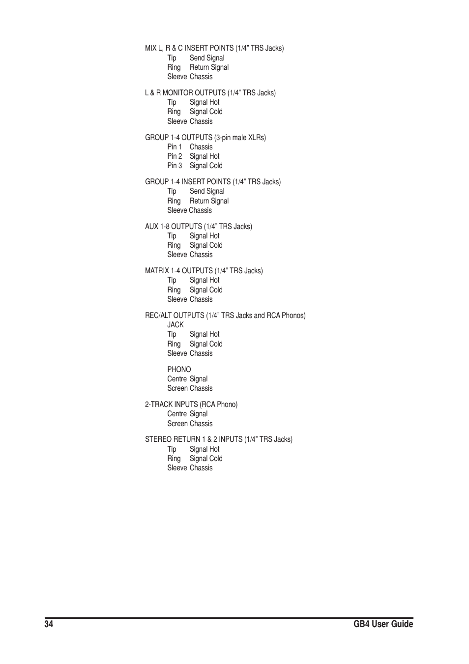 SoundCraft GB4 User Manual | Page 34 / 40