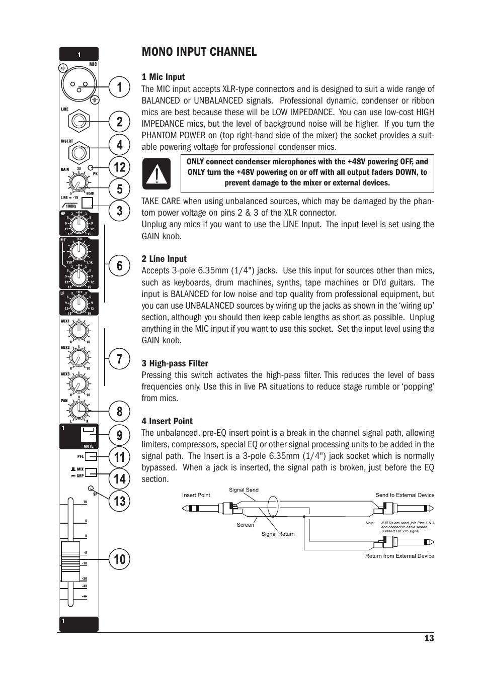 Mono input channel | SoundCraft MPM 20/2 User Manual | Page 13 / 32