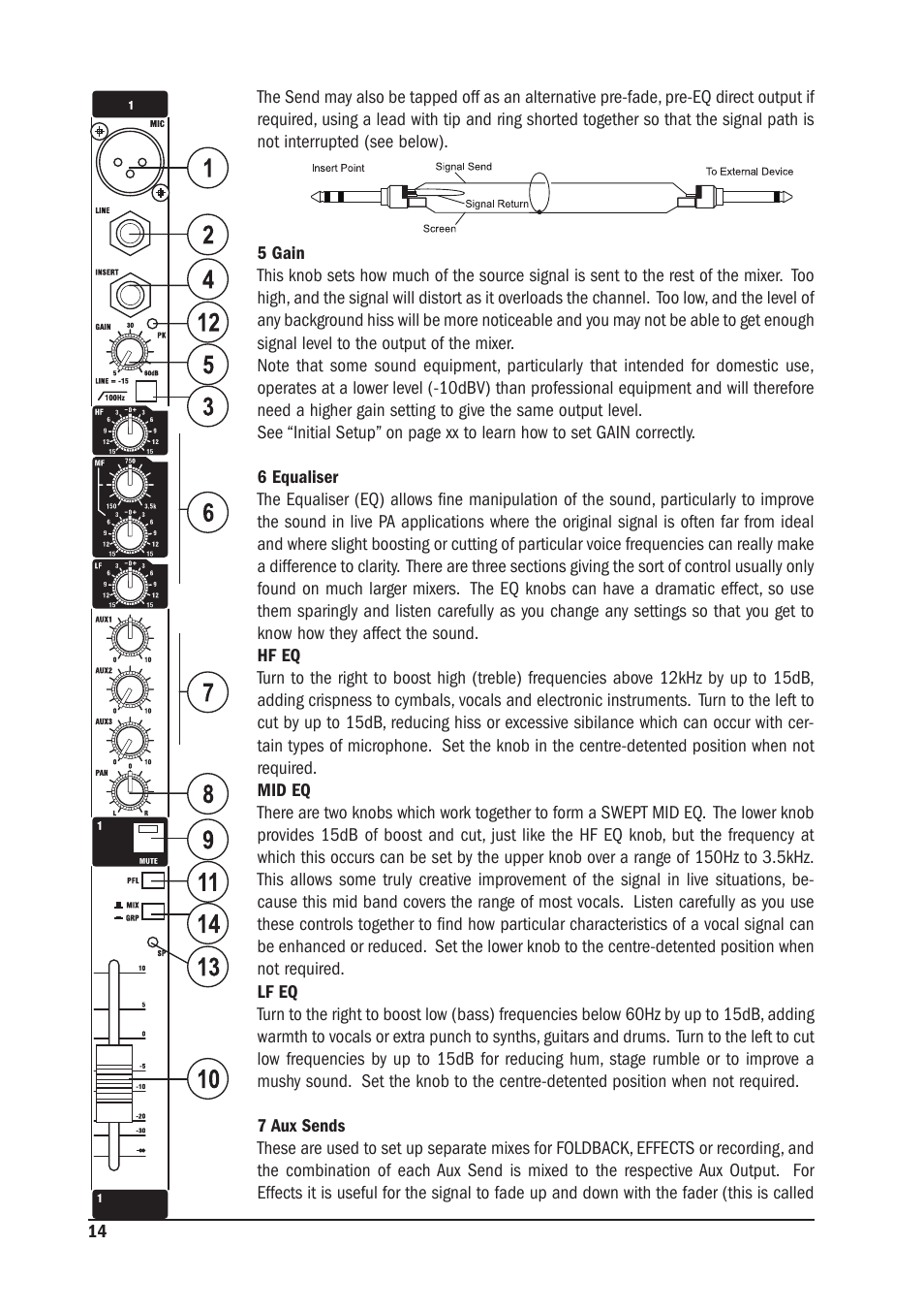 SoundCraft MPM 20/2 User Manual | Page 14 / 32