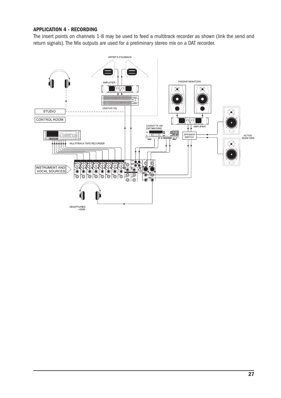 SoundCraft MPM 20/2 User Manual | Page 27 / 32