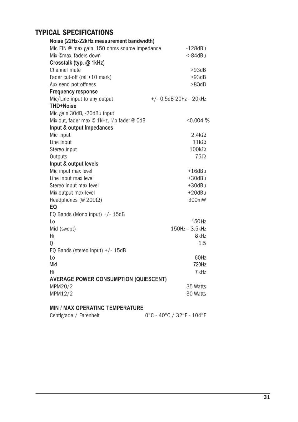 SoundCraft MPM 20/2 User Manual | Page 31 / 32