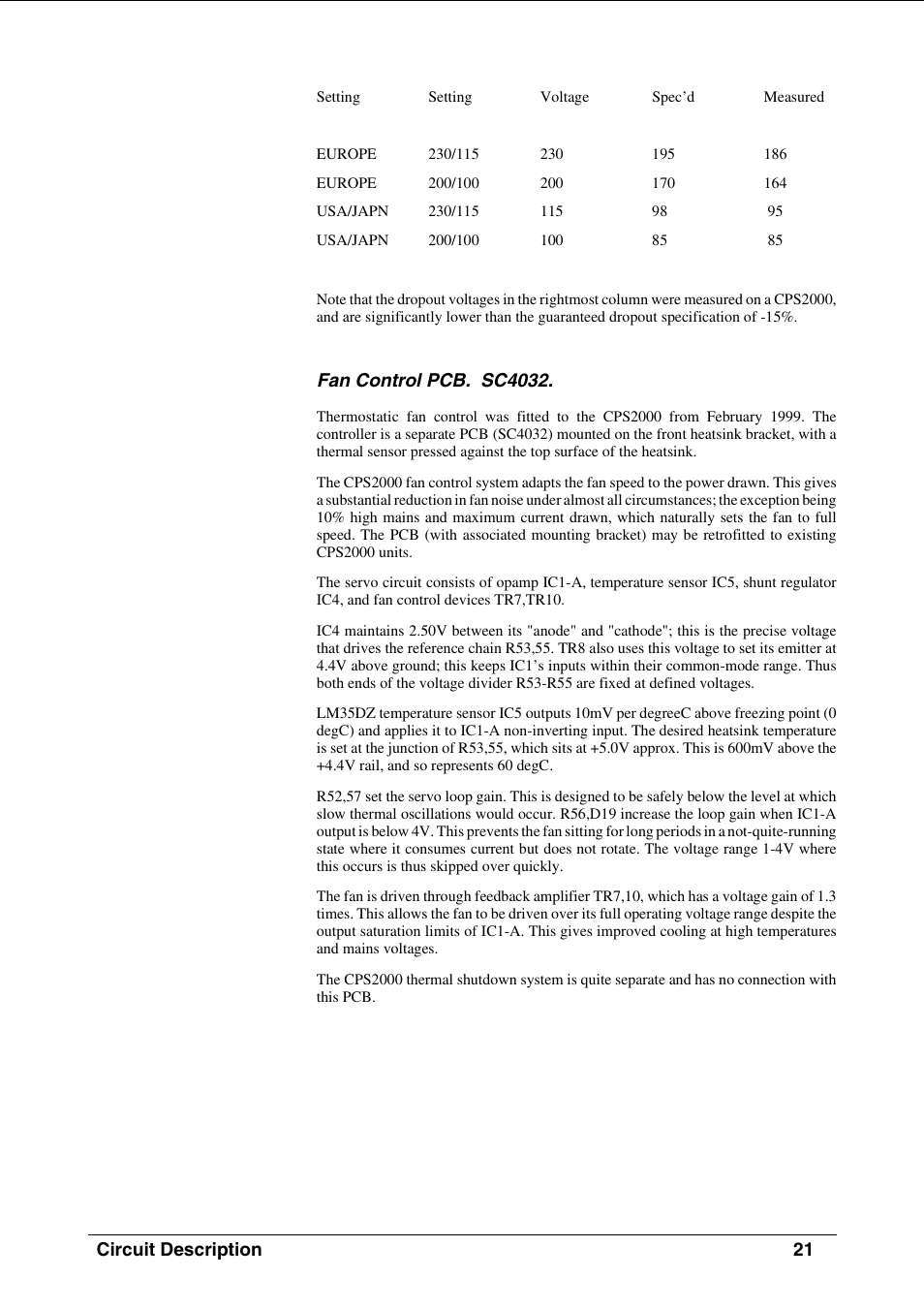 Fan control pcb. sc4032, Circuit description 21 | SoundCraft CPS2000 User Manual | Page 25 / 52