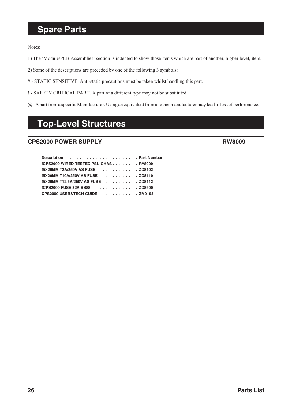 Spare parts, Top-level structures, 26 parts list | SoundCraft CPS2000 User Manual | Page 30 / 52