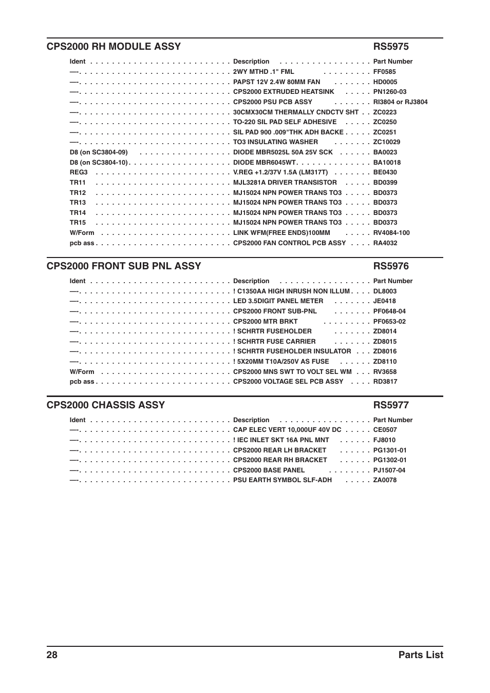 28 parts list | SoundCraft CPS2000 User Manual | Page 32 / 52