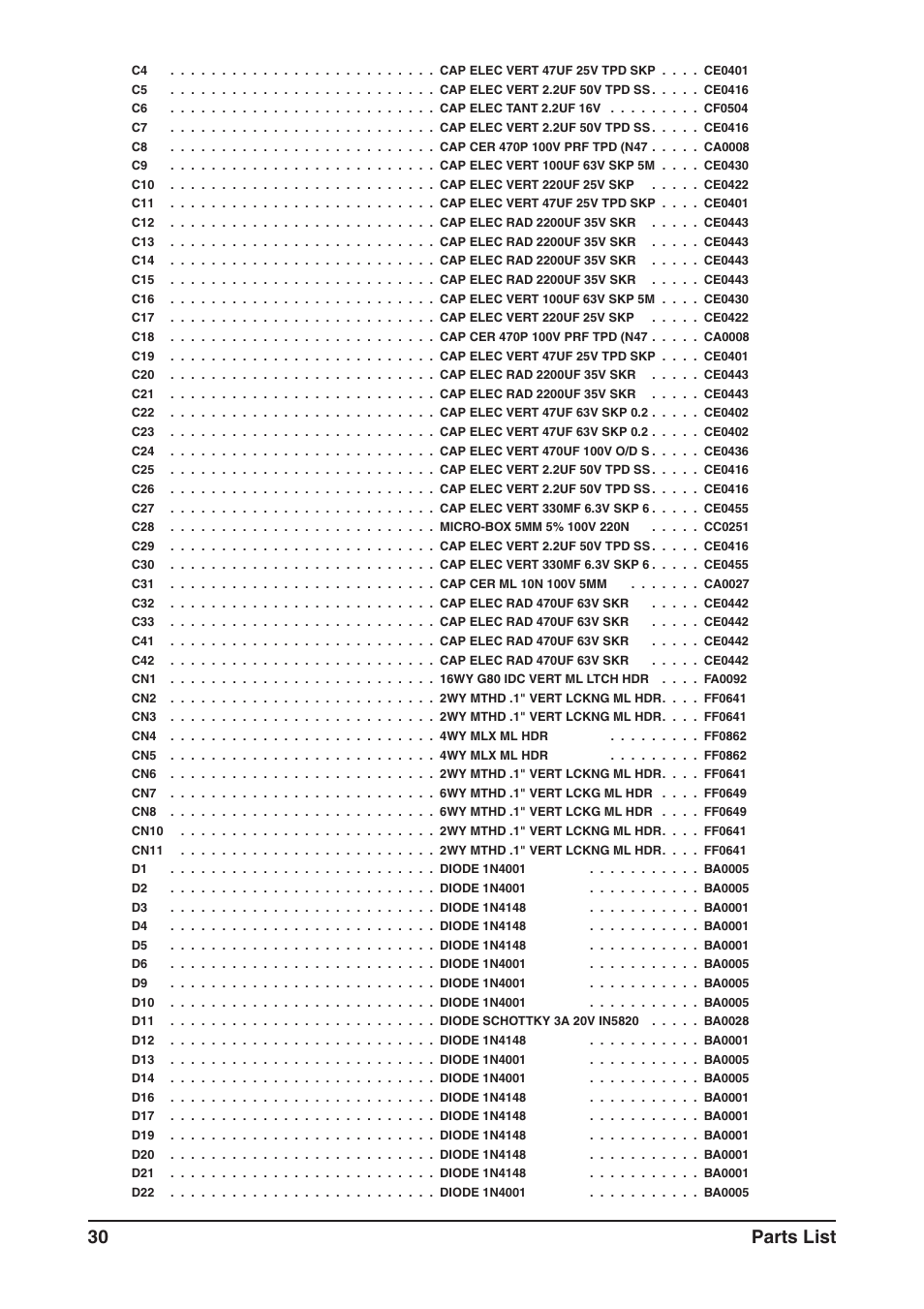 30 parts list | SoundCraft CPS2000 User Manual | Page 34 / 52