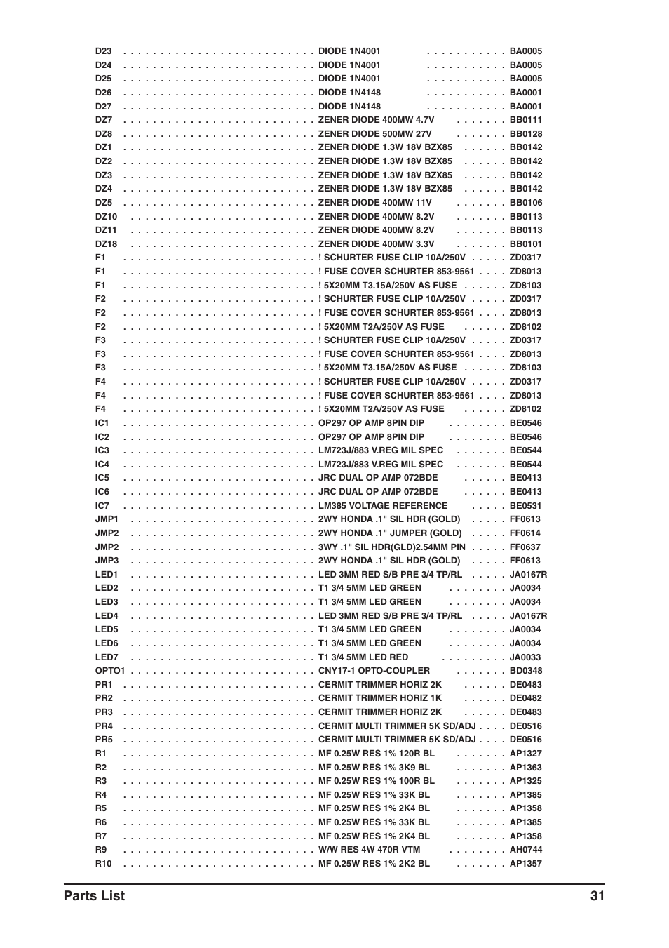 Parts list 31 | SoundCraft CPS2000 User Manual | Page 35 / 52