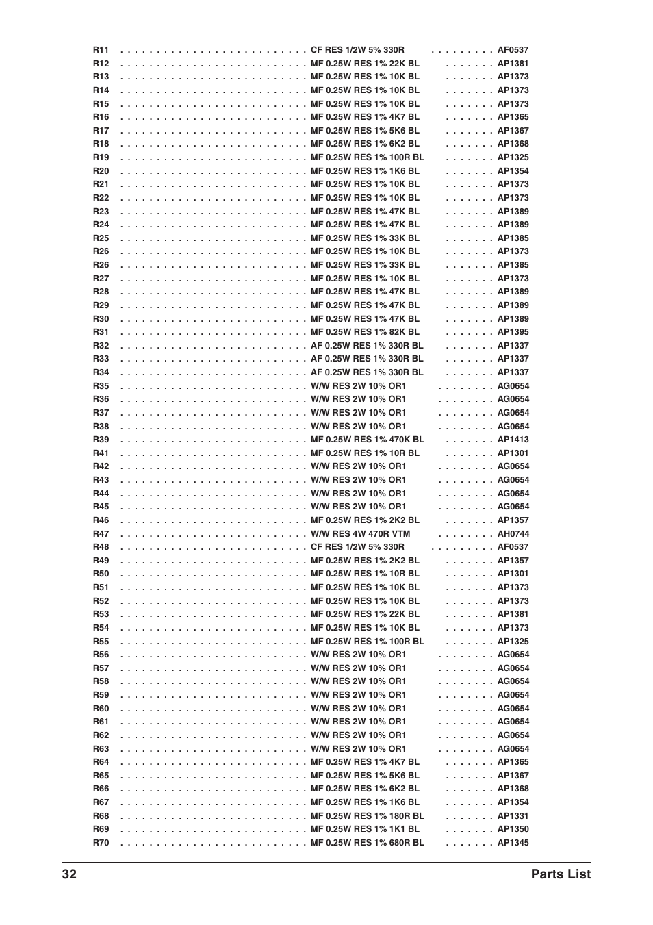 32 parts list | SoundCraft CPS2000 User Manual | Page 36 / 52