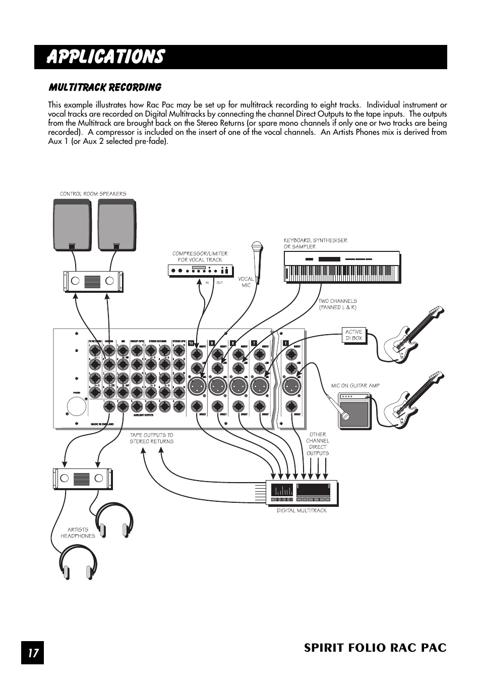 Applications, Spirit folio rac pac | SoundCraft Spirit Folio Rac Pac User Manual | Page 18 / 23